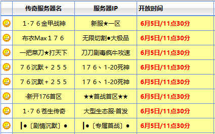 上了头才发现不对劲——找私服传奇圈内人才懂的那些卷法