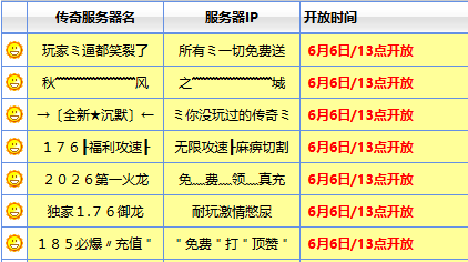 sf999霸榜服连续蹲点7天：这些区的真实人气，和榜单上写的不太一样