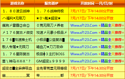 <strong>sf123私服传奇发布网选服防坑指南:在线人数造假套路多,注册页藏着真相</strong>